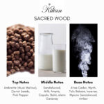 By Kilian Sacred Wood Eau de Parfum - Image 3