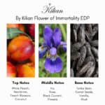 By Kilian Flower of Immortality Eau de Parfum - Image 3