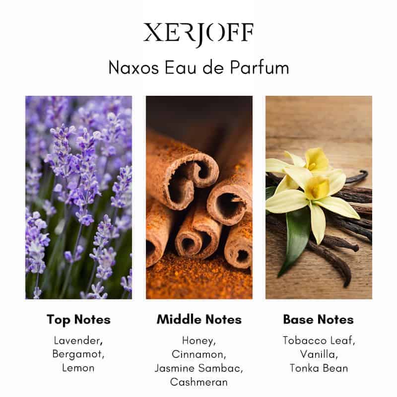 naxos_eau_de_perfume_review