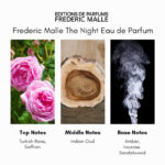 Frederic Malle The Night Eau de Parfum - Image 4
