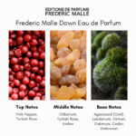Frederic Malle Dawn Eau de Parfum - Image 4