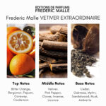 Frederic Malle Vetiver Extraordinaire Eau de Parfum - Image 6