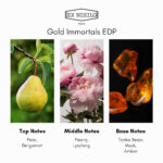 Ex Nihilo Gold Immortals Eau de Parfum - Image 5
