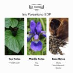 Ex Nihilo Iris Porcelana Eau de Parfum - Image 6