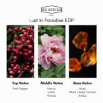 Ex Nihilo Lust In Paradise Eau de Parfum - Image 6
