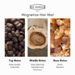 Ex Nihilo Magnetize Perfumed Hair Mist - Image 4