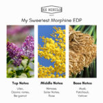 Ex Nihilo My Sweetest Morphine Eau de Parfum - Image 4