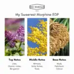 Ex Nihilo My Sweetest Morphine Eau de Parfum.