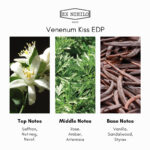 Ex Nihilo Venenum Kiss Eau de Parfum - Image 4