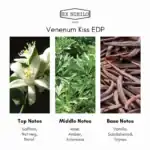 Ex Nihilo Venenum Kiss Eau de Parfum - A luxurious fragrance available at Beautinow.