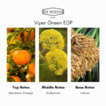Ex Nihilo Viper Green Eau de Parfum - Image 5