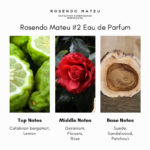 Rosendo Mateu No. 2 Eau de Parfum - Image 4