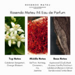 Rosendo Mateu No. 4 Eau de Parfum - Image 5