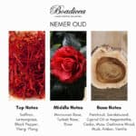 Boadicea the Victorious Nemer Eau de Parfum - Image 3