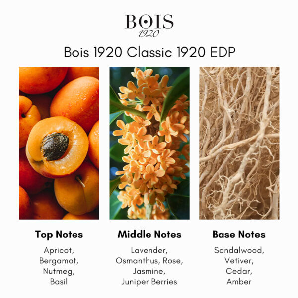 Bois 1920 Classic 1920 Eau de Parfum - Image 4