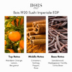Bois 1920 Sushi Imperiale Eau de Parfum - Image 5