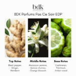 BDK Parfums Pas Ce Soir Eau de Parfum - Image 4