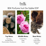 BDK Parfums Nuit De Sable Eau de Parfum - Image 4
