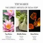 Trussardi The Street Artists of Isola Eau de Parfum - Image 4