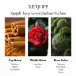Xerjoff Tony Iommi Deified fragrance bottle with floral and spice notes.