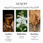 Xerjoff Casamorati Quattro Pizzi Eau de Parfum - Image 6