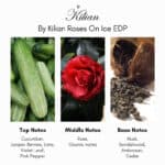 By Kilian Roses On Ice Eau de Parfum - Image 4