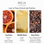 Roja Parfums Lost in Paris Parfum - Image 4