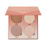 Anastasia Beverly Hills Sun Dipped Glow Kit