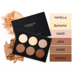 Anastasia Beverly Hills Contour Kit - Image 4