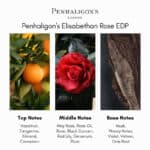 Penhaligon's Elisabethan Rose EDP - A premium floral fragrance available at Beautinow.