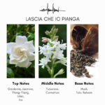 Filippo Sorcinelli Lascia Ch'Io Pianga Extrait de Parfum - Image 4