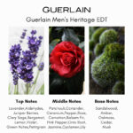 Guerlain Héritage Eau de Toilette - Image 4