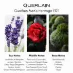 Guerlain Heritage EDT fragrance bottle, luxury perfume for men, available at Beautinow.