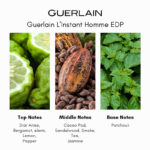Guerlain L'Instant de Guerlain Pour Homme Eau de Parfum - Image 4