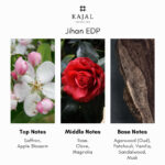 Kajal Jihan Eau de Parfum - Image 4