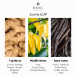 Kajal Joorie Eau de Parfum - Image 5