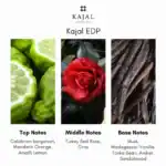 Kajal EDP - A premium niche perfume available at Beautinow.