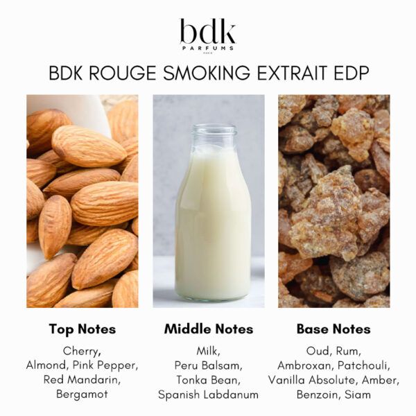 BDK Parfums Rouge Smoking Extrait de Parfum - Image 4