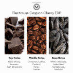 Electimuss London Caspian Cherry Extrait de Parfum - Image 4