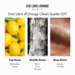 Etat Libre d'Orange Clean Suede Eau de Parfum - Image 5