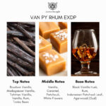 Lorenzo Pazzaglia Van Py Rhum Extrait de Parfum - Image 4