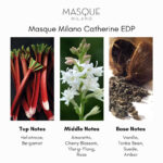 Masque Milano Catherine Eau de Parfum - Image 4
