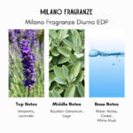 Milano Fragranze Diurno Eau de Parfum - Image 4