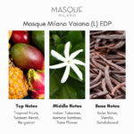 Masque Milano Vaiana Eau de Parfum - Image 4