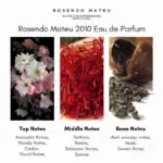 Rosendo Mateu 2010 Eau de Parfum - A premium fragrance available at Beautinow.