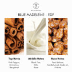 Atelier Des Ors Blue Madeleine Eau de Parfum - Image 6