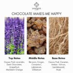 Unique'e Luxury Chocolate Makes Me Happy Extrait de Parfum - Image 4