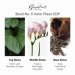 Bond No. 9 Astor Place Eau de Parfum - Image 4