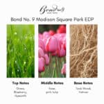 Bond No. 9 Madison Square Park Eau de Parfum - Image 4