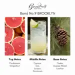 Bond No.9 Brooklyn Eau de Parfum - A premium fragrance available at Beautinow.